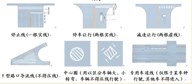 道路標(biāo)線