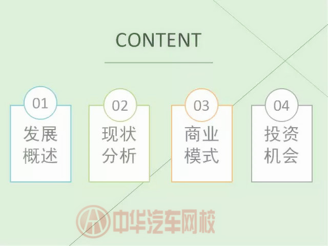 二手車電商行業(yè)分析報(bào)告（圖）