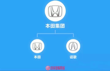 汽車品牌關(guān)系圖,你能理清嗎？@chinaadec.com