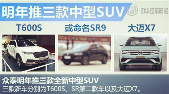 2016年眾泰推3款全新中型SUV,沖擊銷量30萬@chinaadec.com