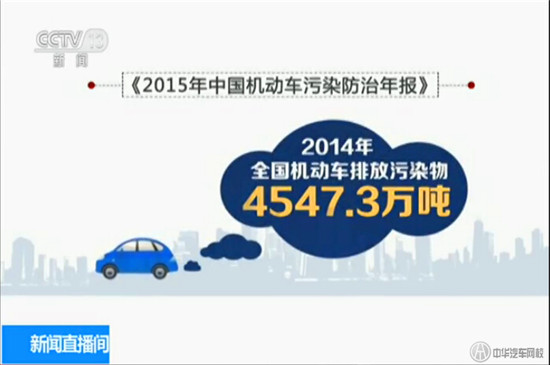 2015年中國機動車污染防治年報@chinaadec.com