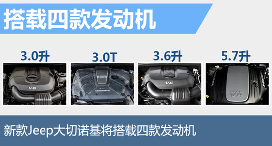 爆料：2016新款大切諾基諜照曝光，預(yù)計(jì)月底上市@chinaadec.com