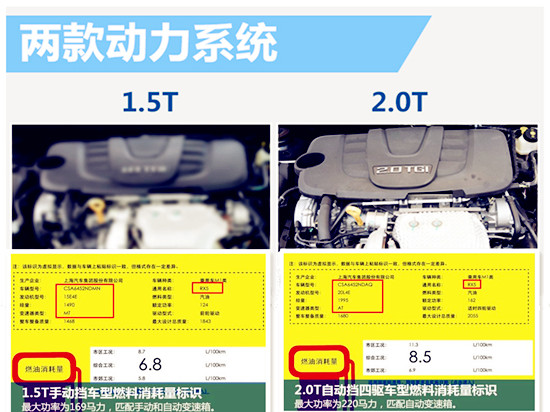 上汽聯(lián)手阿里，榮威全新中型SUV七月震撼上市@chinaadec.com