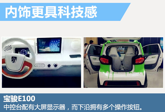 五菱新車十月上市，4萬smart亮瞎你的眼！@chinaadec.com