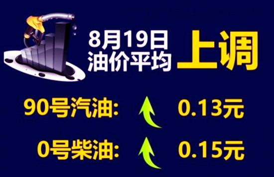 國(guó)家發(fā)改委：8月19日0時(shí)上調(diào)汽柴油價(jià)格@chinaadec.com