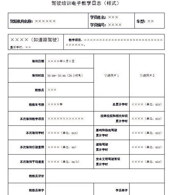 2016駕考新規(guī) 10月1日起駕駛?cè)丝荚囈@樣@chinaadec.com