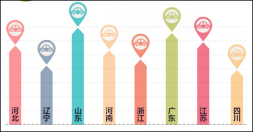 百度瓜子聯(lián)合，解密二手車用戶十宗“最”@chinaadec.com