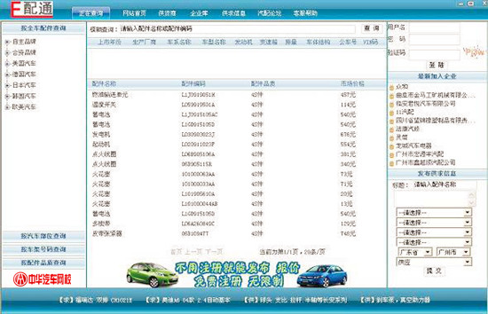 汽車配件價(jià)格查詢軟件都有哪些？@chinaadec.com
