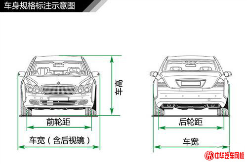 純干貨知識：汽車車身結(jié)構(gòu)原理及專業(yè)解釋@chinaadec.com