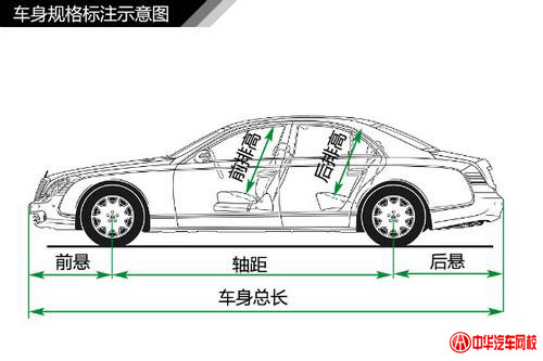 純干貨知識：汽車車身結(jié)構(gòu)原理及專業(yè)解釋@chinaadec.com