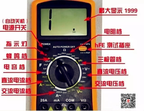 【二手車評估工具】常用電工儀表使用方法大全@chinaadec.com