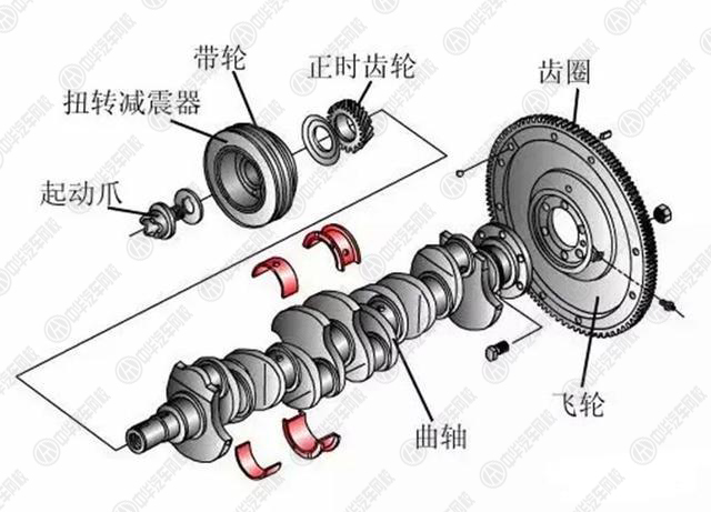 汽車減震門道多 開車時(shí)沒(méi)震動(dòng)不踏實(shí)@chinaadec.com