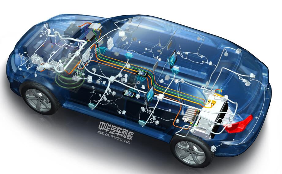 汽車大事件，汽車加油時(shí)代將結(jié)束？@chinaadec.com