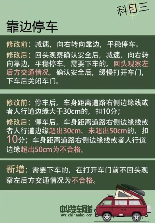 新版駕考新規(guī)都在這里了，老司機(jī)也難免扣分@chinaadec.com