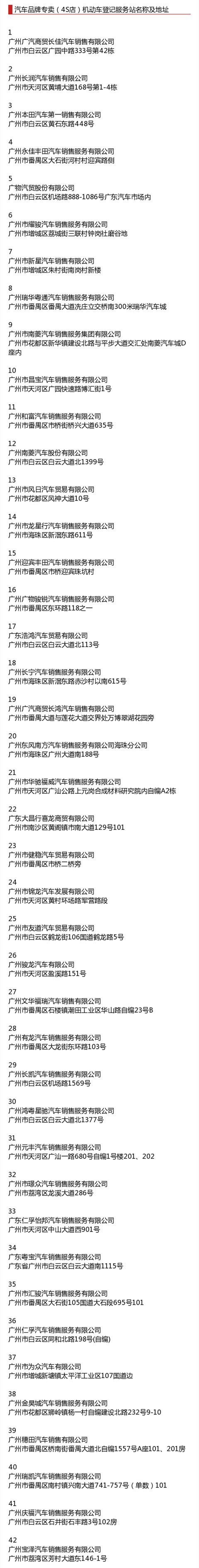 速速來看！廣州申領(lǐng)臨時(shí)行駛車號(hào)牌新途徑@chinaadec.com