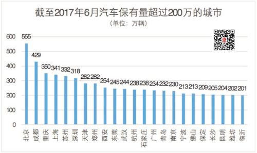 二手車(chē)消費(fèi)貸款用戶滿意度報(bào)告 速度快是用戶的核心需求@chinaadec.com