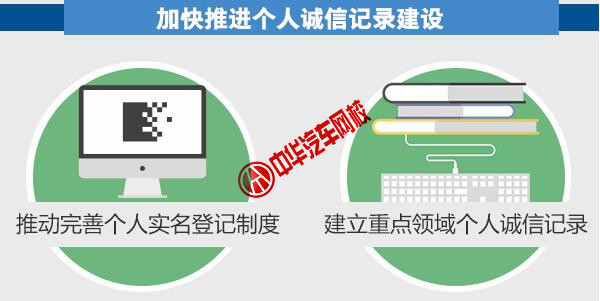 2017年個(gè)人信用體系建設(shè)@chinaadec.com