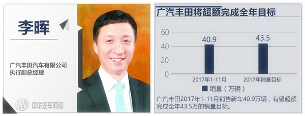 以銷量帶動品牌：盤點2017年10大汽車風云人物@chinaadec.com