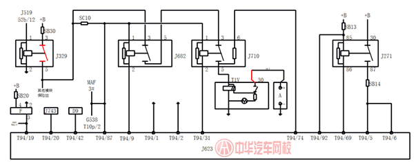 汽車(chē)檢測(cè)與維修故障診斷：起動(dòng)機(jī)不轉(zhuǎn)的診斷過(guò)程@chinaadec.com