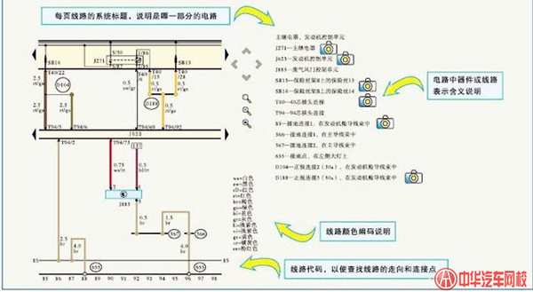 圖解大眾ELSA維修信息系統(tǒng)電路查詢方法@chinaadec.com