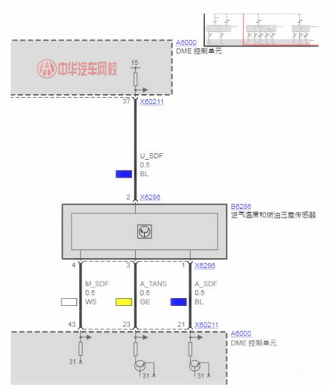 高收藏：寶馬故障案例分享@chinaadec.com