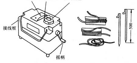 常用電工儀表的使用方法@chinaadec.com