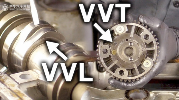 汽車知識(shí)課堂：什么是可變氣門升程、可變氣門正時(shí)？@chinaadec.com