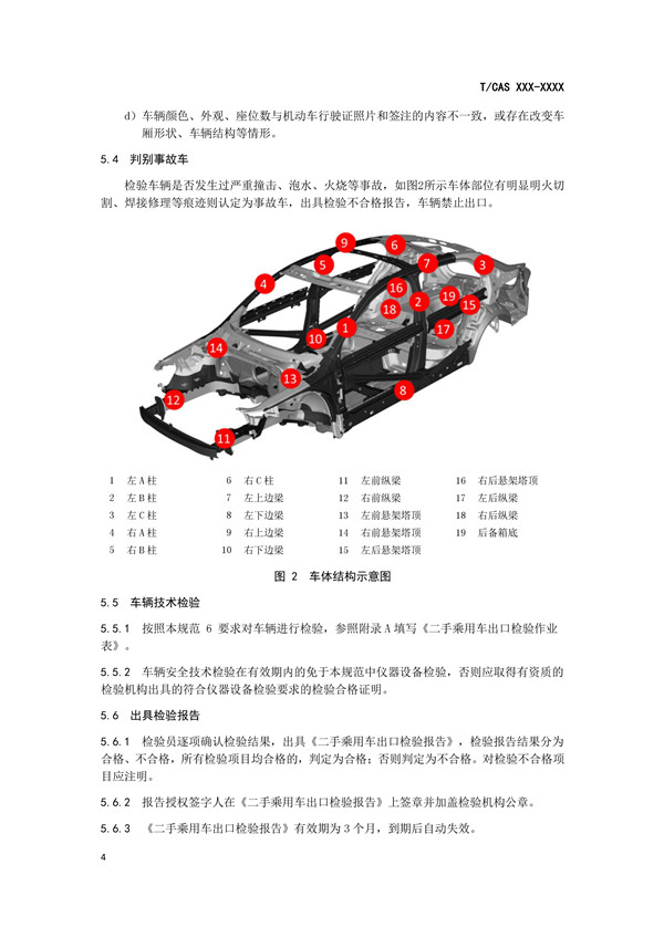 二手車出口檢驗規(guī)范來了，保障出口二手車安全性能@chinaadec.com