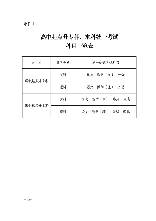 關(guān)于印發(fā)《湖南省2018年成人高等學(xué)?？荚囌猩ぷ鲗?shí)施辦法》的通知@chinaadec.com