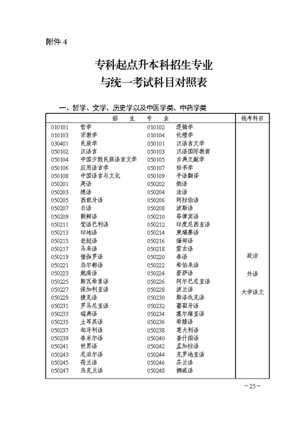 關(guān)于印發(fā)《湖南省2018年成人高等學(xué)校考試招生工作實(shí)施辦法》的通知@chinaadec.com