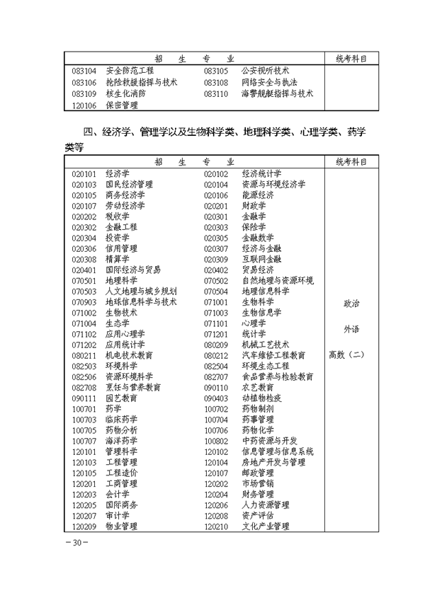 關(guān)于印發(fā)《湖南省2018年成人高等學(xué)?？荚囌猩ぷ鲗?shí)施辦法》的通知@chinaadec.com