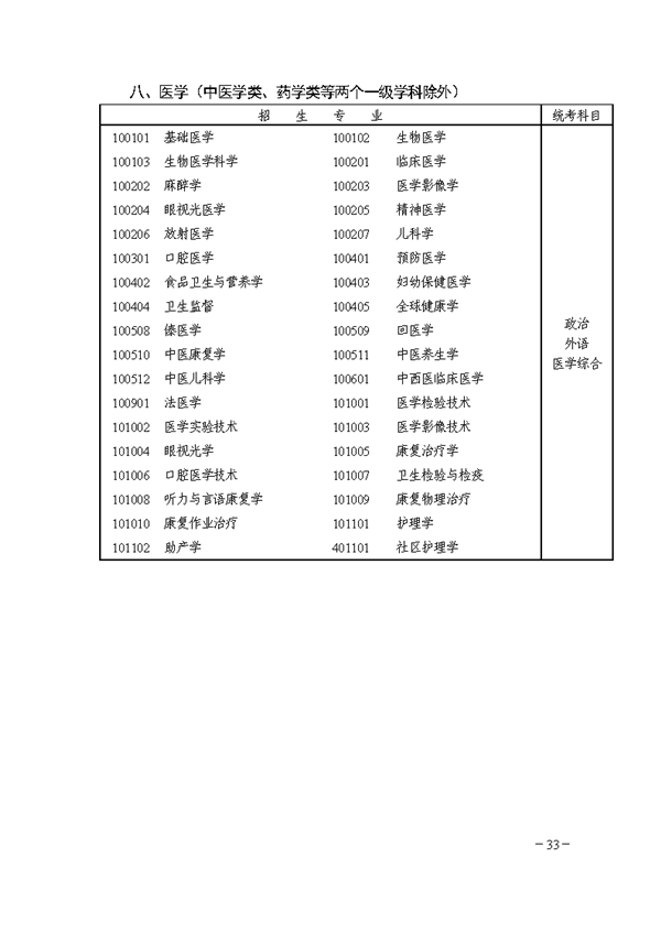 關(guān)于印發(fā)《湖南省2018年成人高等學(xué)校考試招生工作實(shí)施辦法》的通知@chinaadec.com