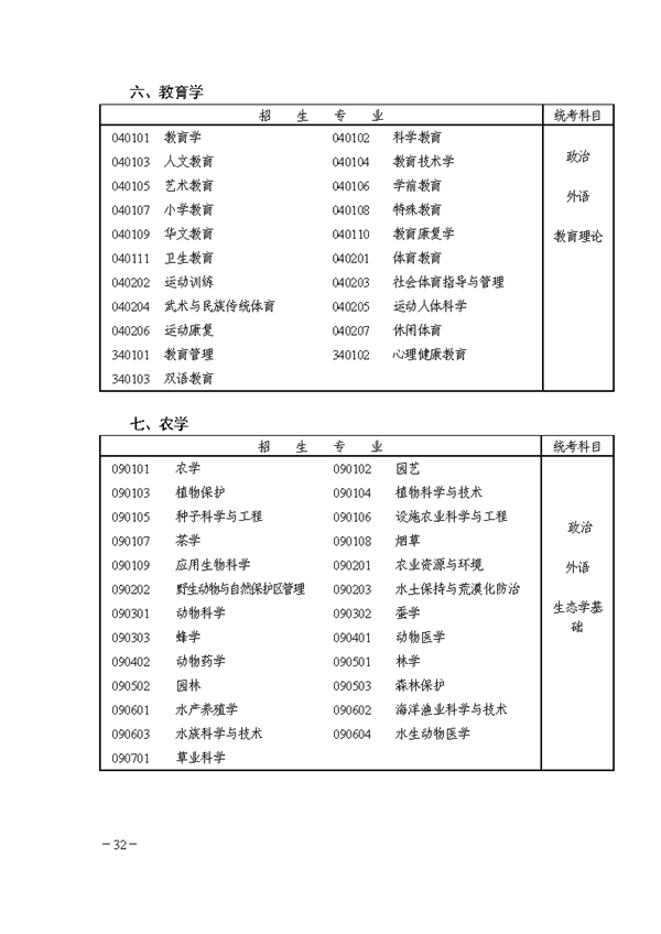 二手車評估師職業(yè)測試@chinaadec.com