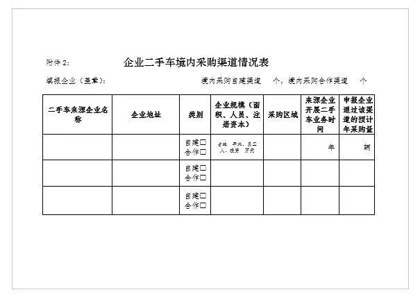 關(guān)于申報(bào)北京市二手車(chē)出口企業(yè)的通知@chinaadec.com