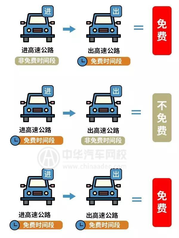 2019年中華汽車網校國慶節(jié)放假通知@chinaadec