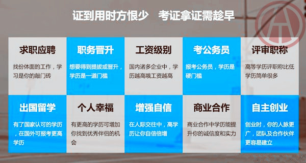 大專學(xué)歷畢業(yè)證最快多久可以拿到？30天出證可信嗎？@chinaadec.com