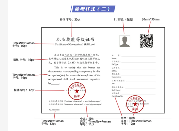 二手車經(jīng)紀人職業(yè)技能等級證書@chinaadec.com