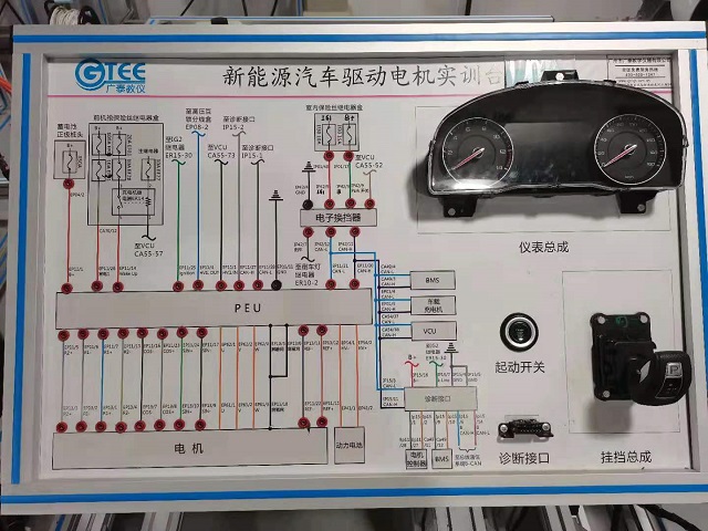 中華汽車網(wǎng)校第242期二手車評估師實訓(xùn)第五天！新能源汽車鑒定教學(xué)@chinaadec.com